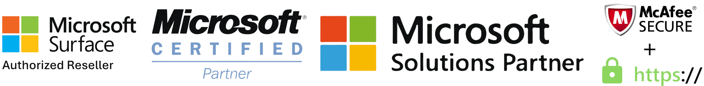 Partner directory listing
